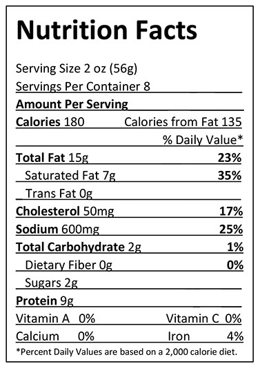 The Nutritional Profile of Summer Sausage