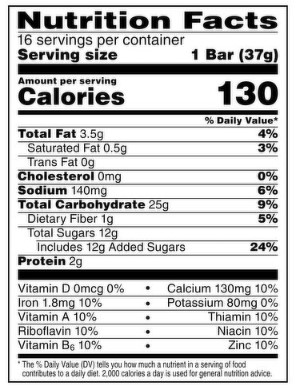 The Nutritional Value of Nutrigain Bars